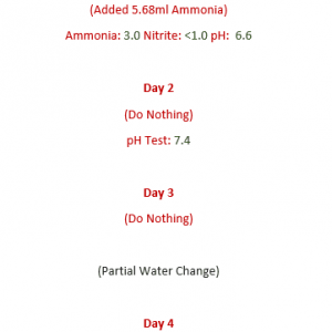2017-07-22 03_35_43-Aquarium Nitrogen Cycle.docx - Word.png