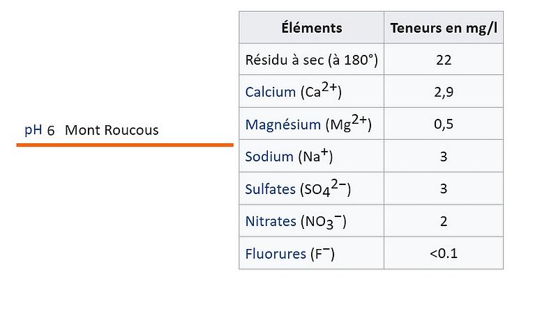 montroucous.jpg