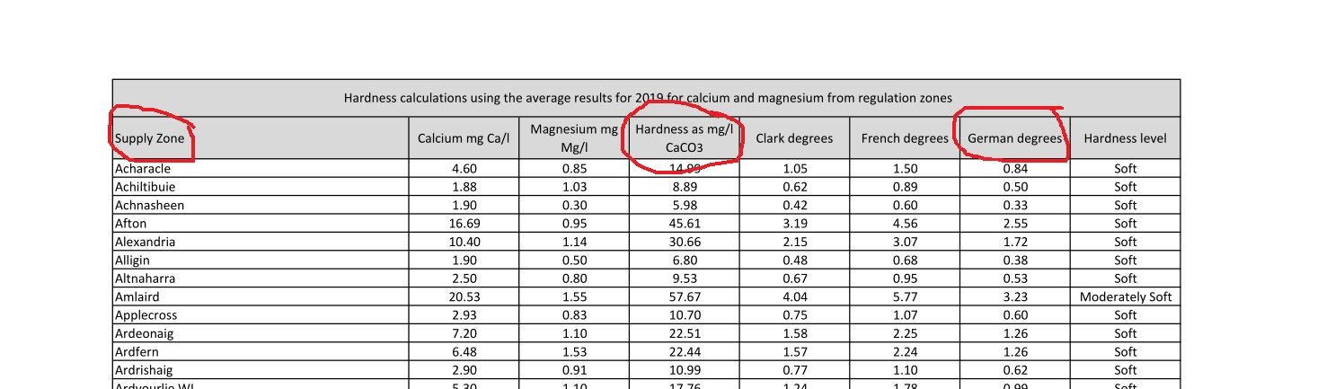scottish water 2.jpg