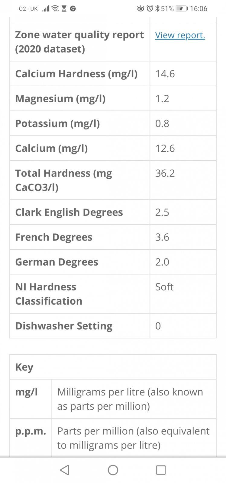 Screenshot_20210625_160626_com.android.chrome.jpg