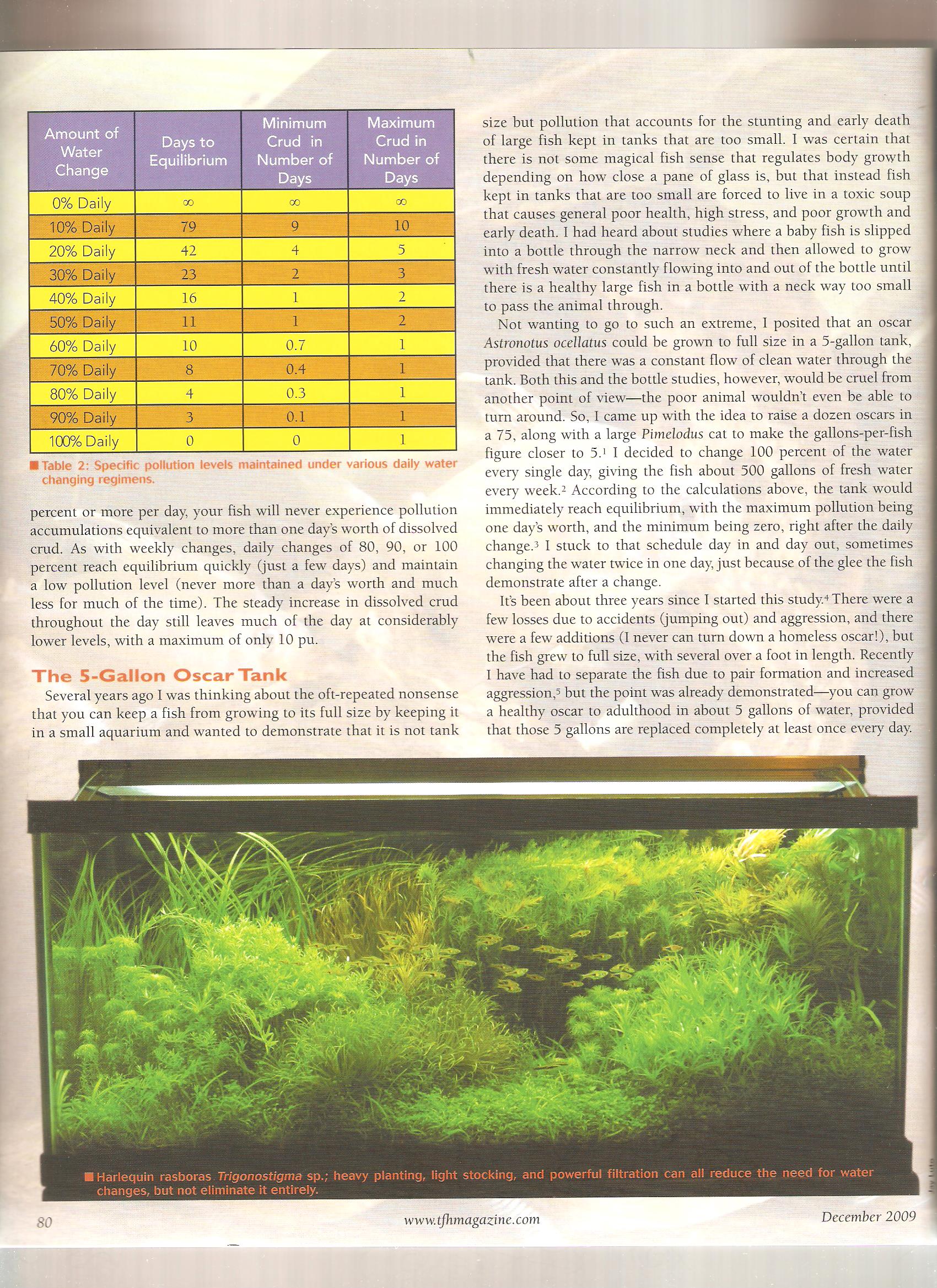 Water Changes (8).jpg
