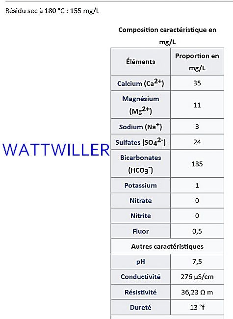 wattwiller.jpg