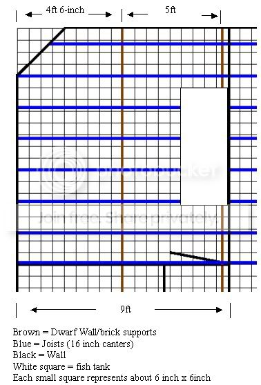tanklayoutfloor2.jpg