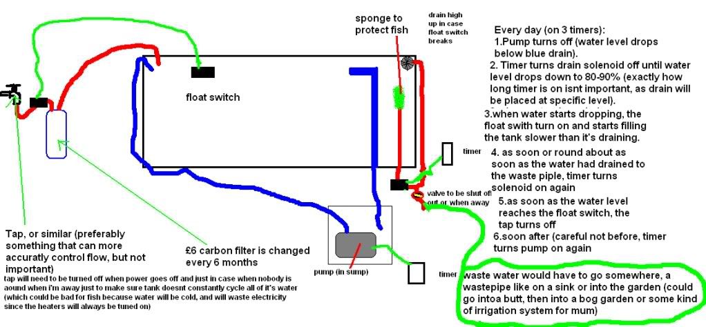 drainage.jpg