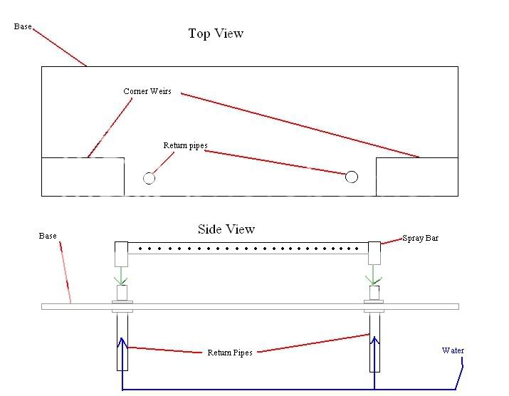tankdiagram.jpg