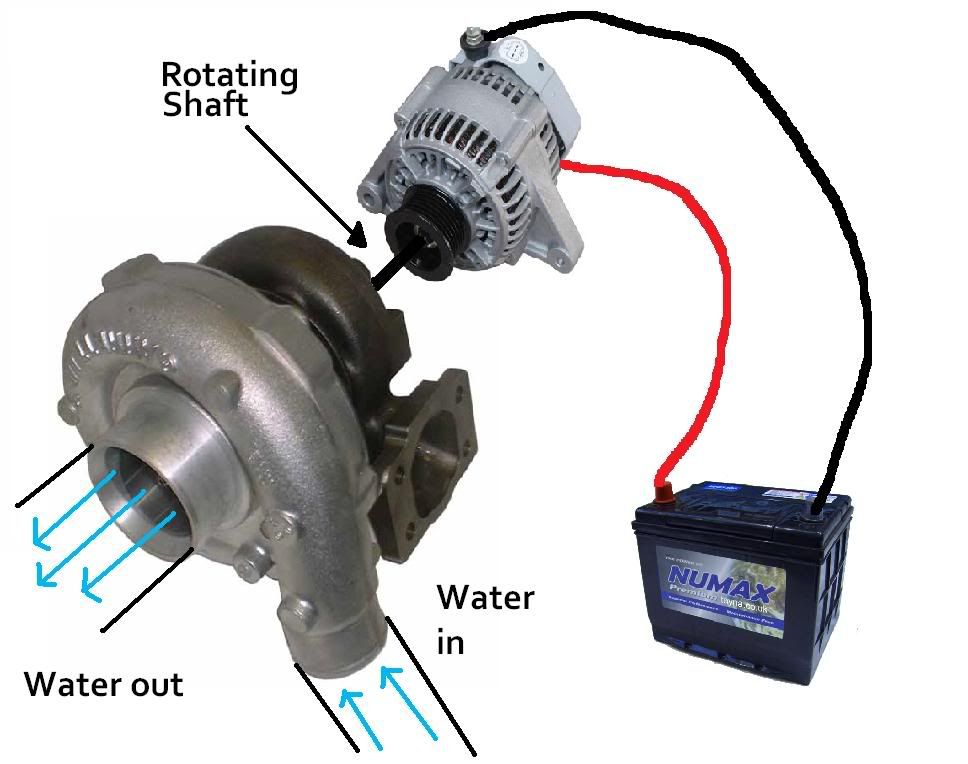Aquariumpowersupply.jpg