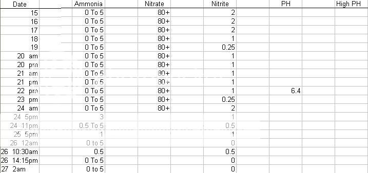 tankresults-3.jpg