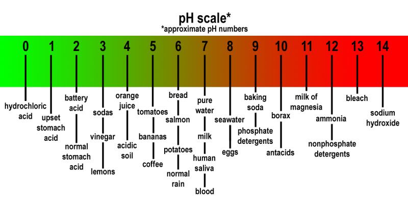 phscalergb.jpg