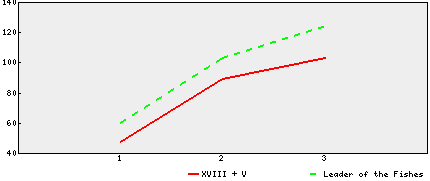 graph.png