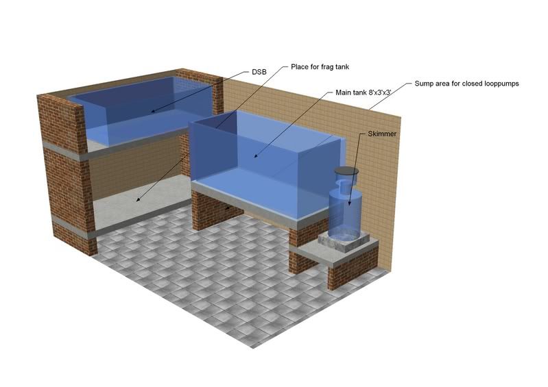 tankroom.jpg