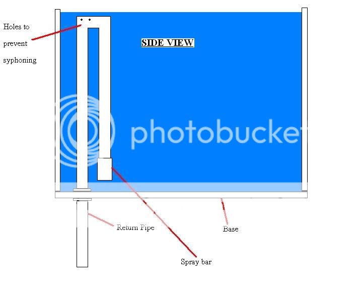 Tankdiagram2.jpg