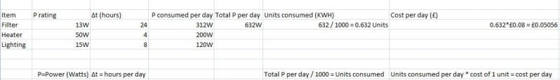 Powerconsumption.jpg