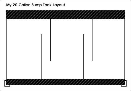 sumptank-layout.jpg