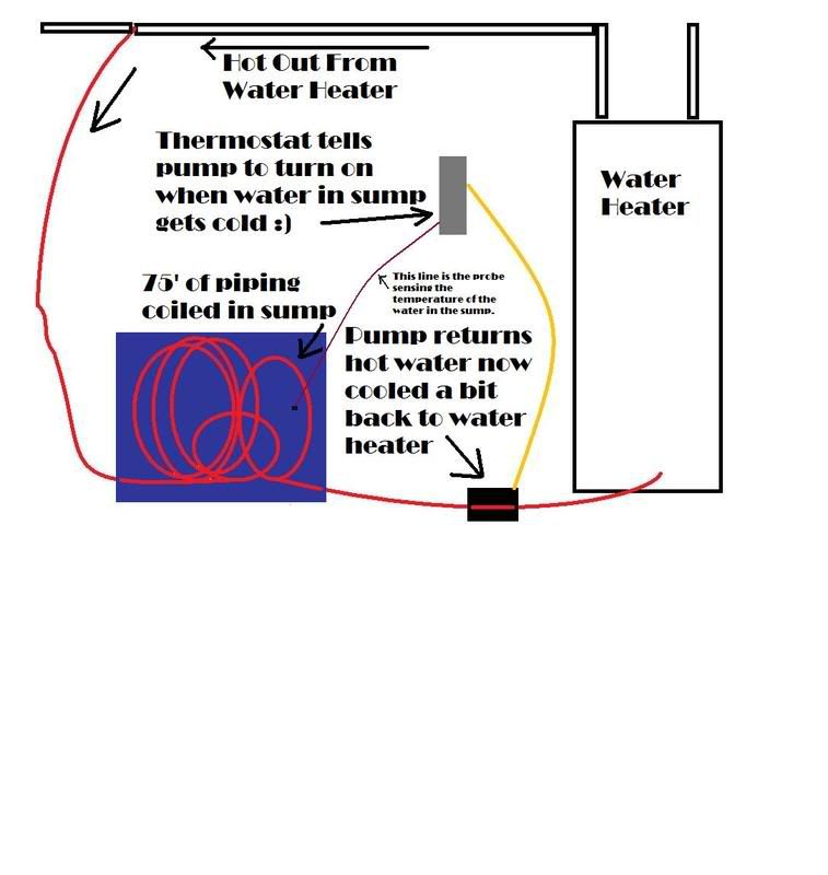 Heatfor1500.jpg