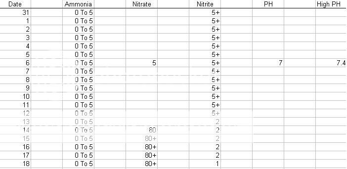 tankresults-1.jpg