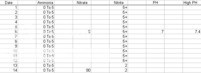 tankresults.jpg