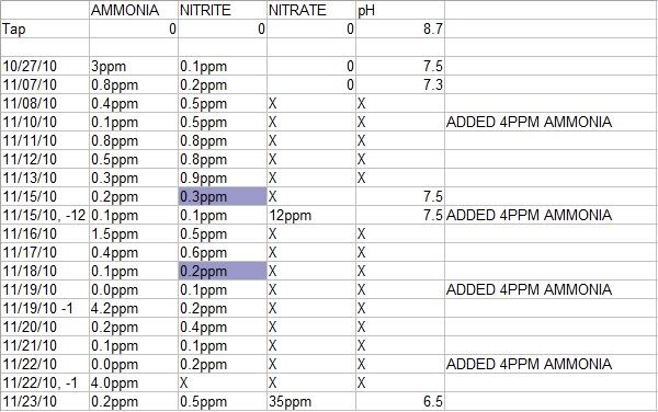 tankspecs112310.jpg