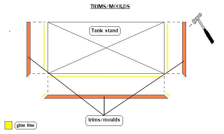 trimsandmoulds.jpg