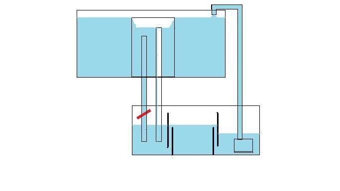 SUMP.jpg