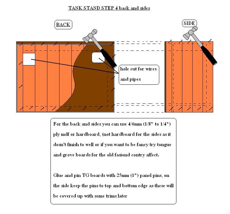 tankstand4.jpg