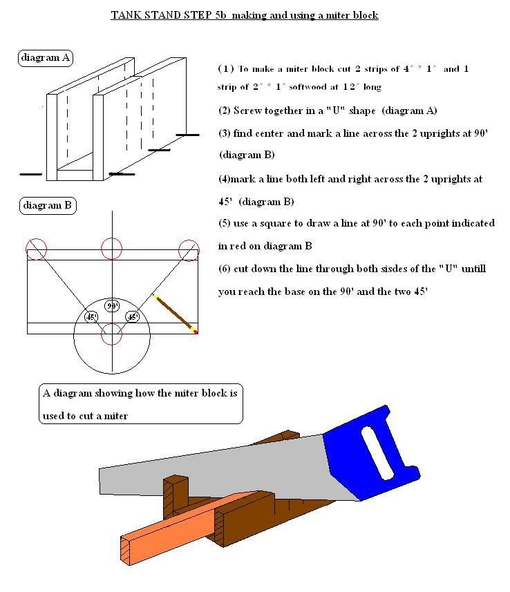 tankstand5b.jpg