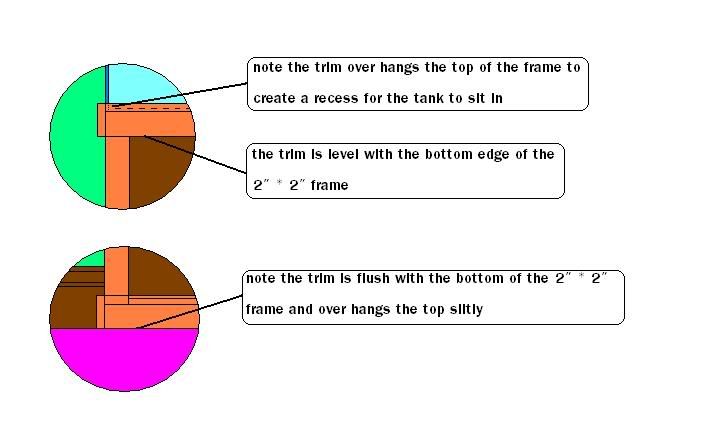 trimdiagram.jpg